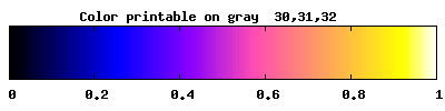 fig/cb5