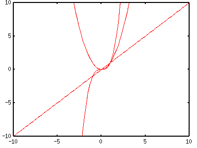 fig/sample5.10b