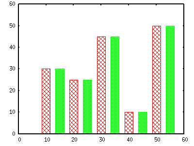 fig/sample5.15b