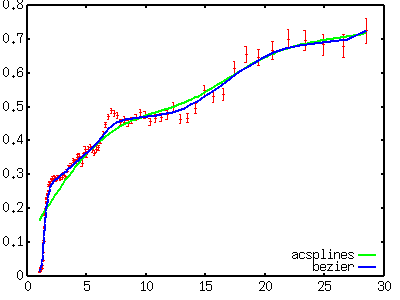 fig/sample5.8b