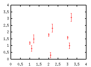 fig/sample7.2c