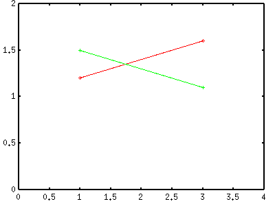 fig/sample7.5a