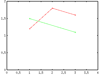 fig/sample7.5b