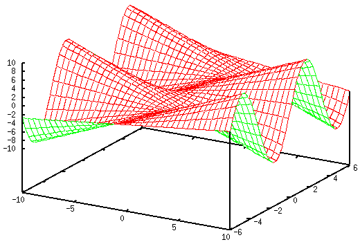 fig/sample8.3b