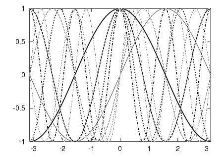 fig/sample9.6a