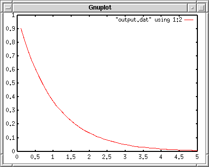 plotcalc1