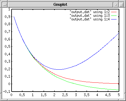 plotcalc2