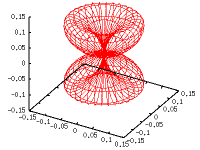 sph21