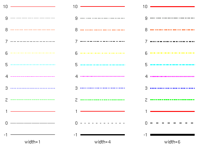 term_colorps_line