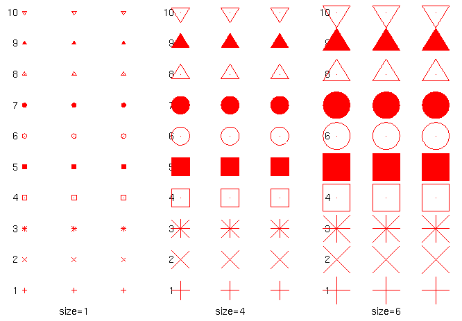 term_colorps_point