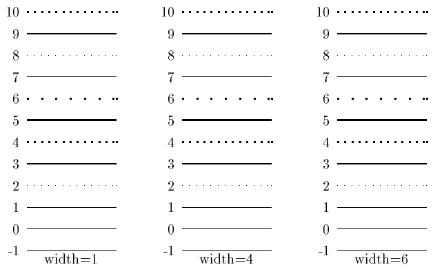 gnuplot-term-latex